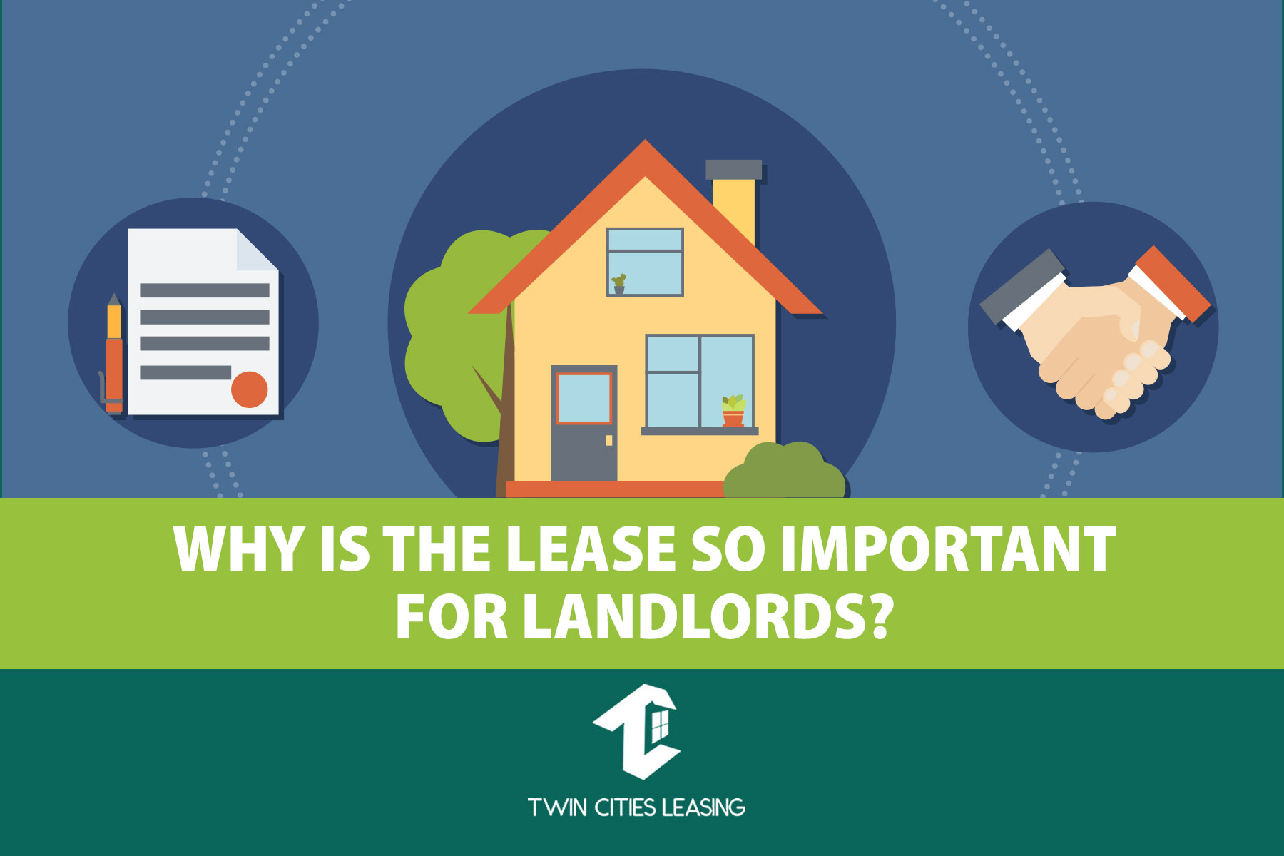 Why is the Lease so Important for Landlords?
